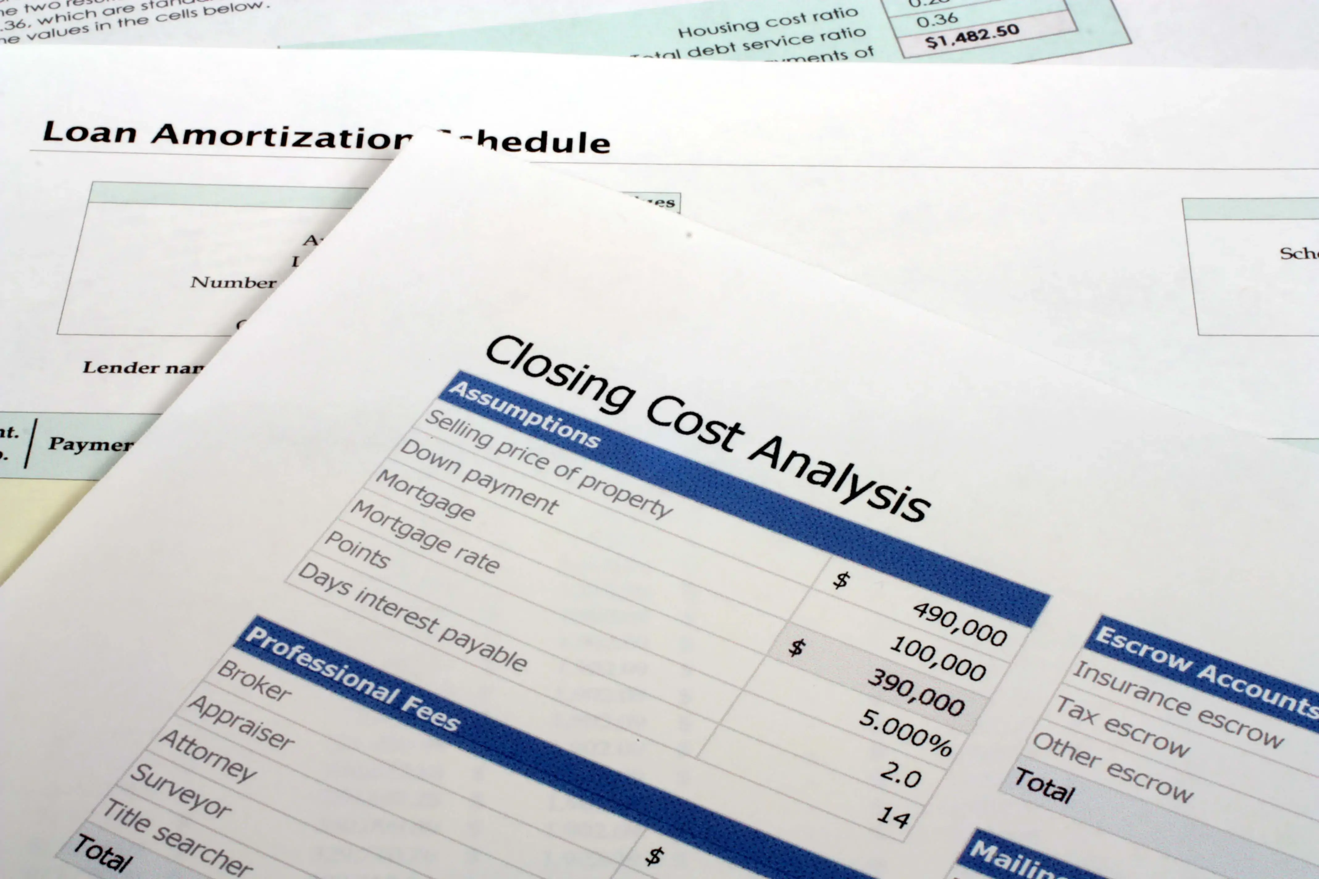 Closing Costs Closing Costs
